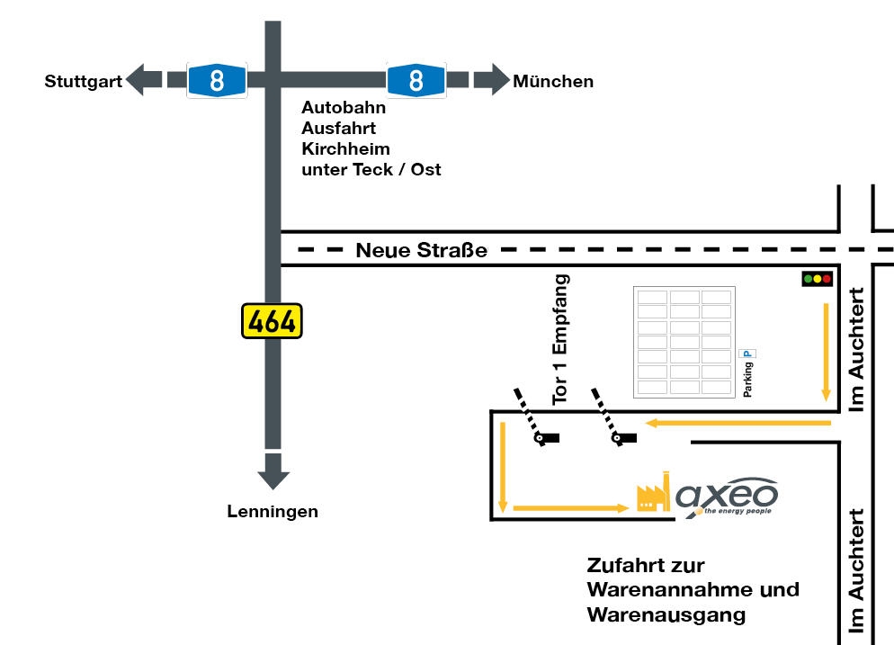 Anfahrt zu axeo